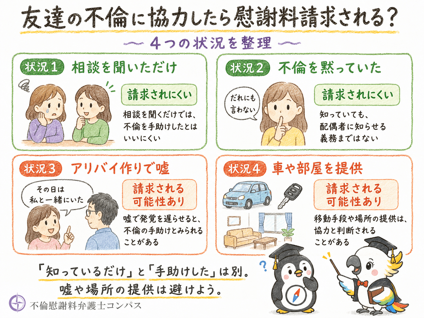 ４章　状況別！友達の不倫に協力すると慰謝料請求される？